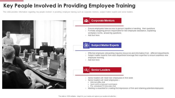 Sales Training Playbook Key People Involved In Providing Employee Training Template PDF Sales Training Playbook Key People Involved In Providing Employee Training Template PDF