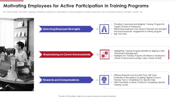 Sales Training Playbook Motivating Employees For Active Participation In Training Programs Template PDF Sales Training Playbook Motivating Employees For Active Participation In Training Programs Template PDF