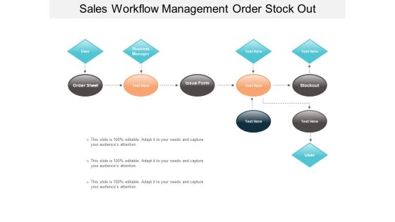 Sales Workflow Management Order Stock Out Ppt PowerPoint Presentation Gallery Rules Sales Workflow Management Order Stock Out Ppt PowerPoint Presentation Gallery Rules