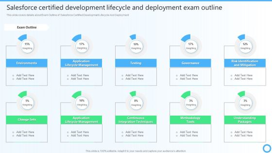 Salesforce Certified Development Lifecycle And Deployment Exam Outline IT Certifications To Enhance Inspiration PDF
