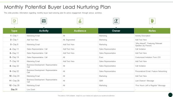 Salesman Principles Playbook Monthly Potential Buyer Lead Nurturing Plan Portrait PDF Salesman Principles Playbook Monthly Potential Buyer Lead Nurturing Plan Portrait PDF