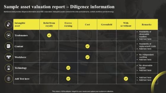 Sample Asset Valuation Report Diligence Information Sample Asset Valuation Summary Guidelines PDF