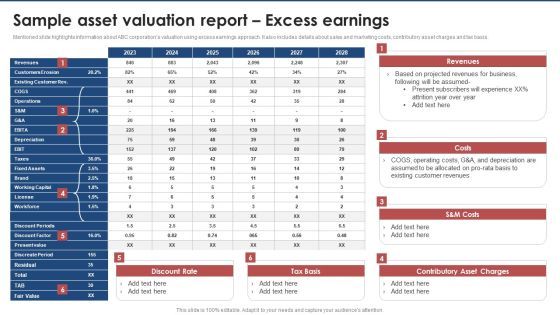 Sample Asset Valuation Report Excess Earnings Brand Value Estimation Guide Designs PDF Sample Asset Valuation Report Excess Earnings Brand Value Estimation Guide Designs PDF