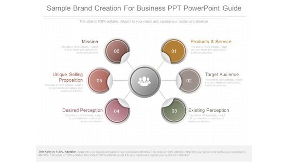 Sample Brand Creation For Business Ppt Powerpoint Guide