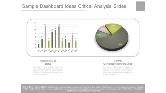 Sample Dashboard Ideas Critical Analysis Slides Sample Dashboard Ideas Critical Analysis Slides