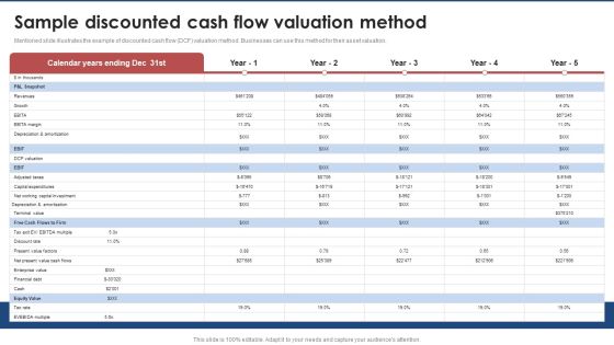 Sample Discounted Cash Flow Valuation Method Brand Value Estimation Guide Themes PDF