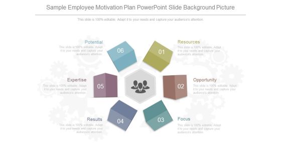 Sample Employee Motivation Plan Powerpoint Slide Background Picture Sample Employee Motivation Plan Powerpoint Slide Background Picture