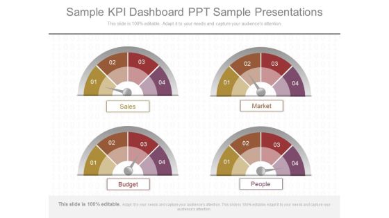 Sample Kpi Dashboard Ppt Sample Presentations Sample Kpi Dashboard Ppt Sample Presentations