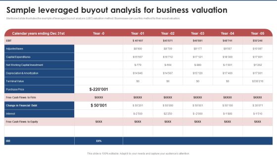 Sample Leveraged Buyout Analysis For Business Valuation Brand Value Estimation Guide Microsoft PDF Sample Leveraged Buyout Analysis For Business Valuation Brand Value Estimation Guide Microsoft PDF