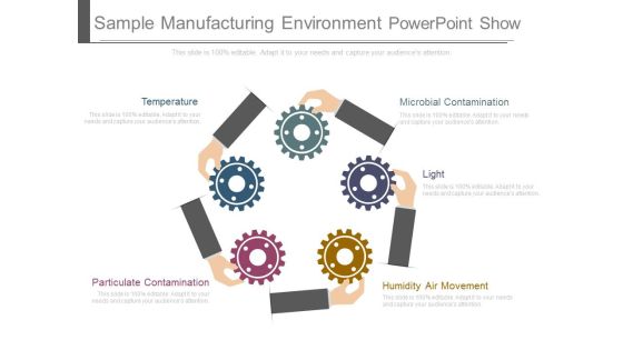 Sample Manufacturing Environment Powerpoint Show Sample Manufacturing Environment Powerpoint Show