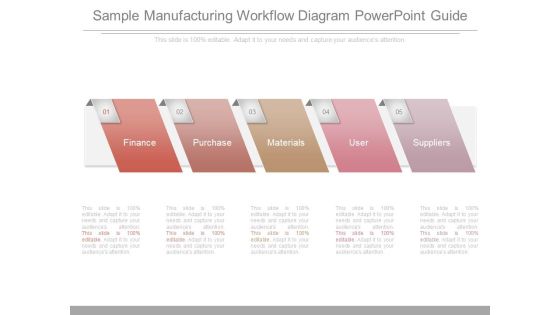 Sample Manufacturing Workflow Diagram Powerpoint Guide Sample Manufacturing Workflow Diagram Powerpoint Guide