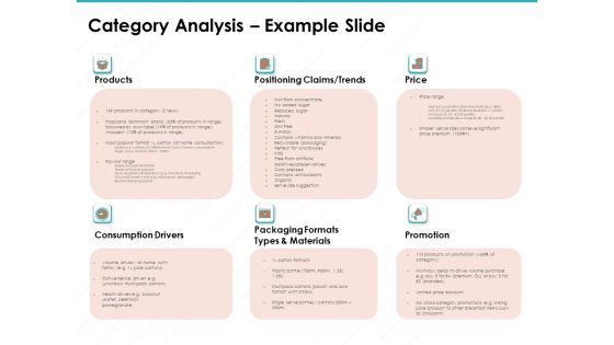 Sample Market Research And Analysis Report Category Analysis Example Slide Ppt Outline Background PDF Sample Market Research And Analysis Report Category Analysis Example Slide Ppt Outline Background PDF