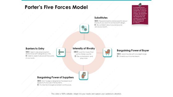 Sample Market Research And Analysis Report Porters Five Forces Model Ppt Infographic Template Grid PDF Sample Market Research And Analysis Report Porters Five Forces Model Ppt Infographic Template Grid PDF