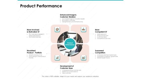 Sample Market Research And Analysis Report Product Performance Ppt Outline Demonstration Sample Market Research And Analysis Report Product Performance Ppt Outline Demonstration