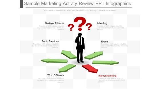 Sample Marketing Activity Review Ppt Infographics Sample Marketing Activity Review Ppt Infographics