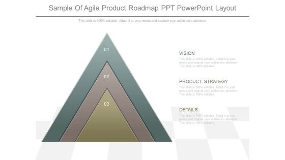 Sample Of Agile Product Roadmap Ppt Powerpoint Layout