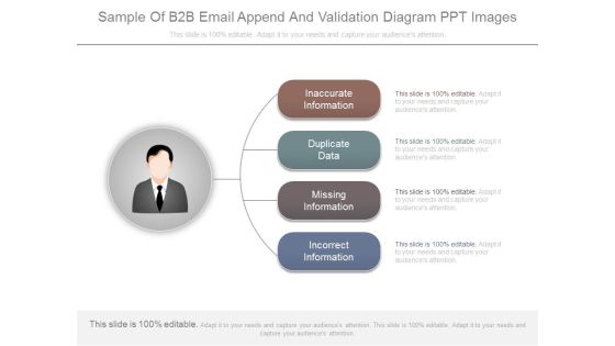Sample Of B2b Email Append And Validation Diagram Ppt Images Sample Of B2b Email Append And Validation Diagram Ppt Images