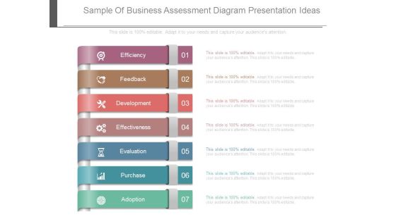 Sample Of Business Assessment Diagram Presentation Ideas Sample Of Business Assessment Diagram Presentation Ideas