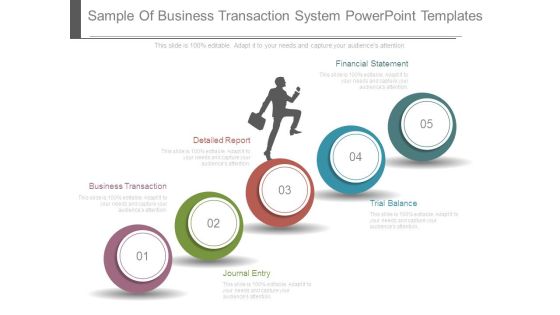 Sample Of Business Transaction System Powerpoint Templates