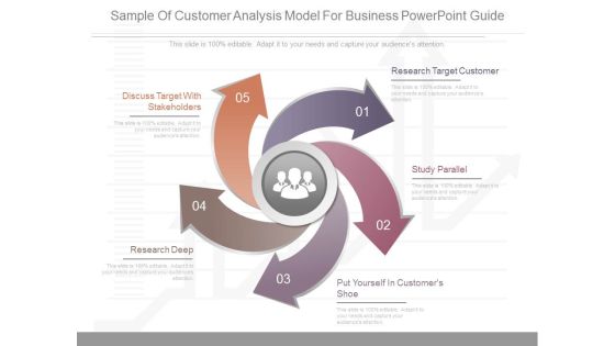 Sample Of Customer Analysis Model For Business Powerpoint Guide
