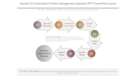 Sample Of Customized Portfolio Management Approach Ppt Powerpoint Layout Sample Of Customized Portfolio Management Approach Ppt Powerpoint Layout