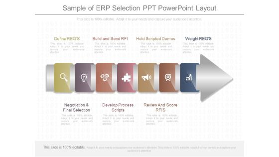Sample Of Erp Selection Ppt Powerpoint Layout Sample Of Erp Selection Ppt Powerpoint Layout