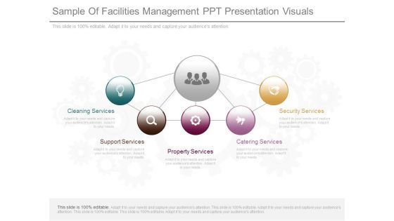 Sample Of Facilities Management Ppt Presentation Visuals Sample Of Facilities Management Ppt Presentation Visuals