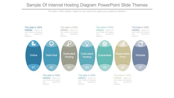 Sample Of Internet Hosting Diagram Powerpoint Slide Themes Sample Of Internet Hosting Diagram Powerpoint Slide Themes