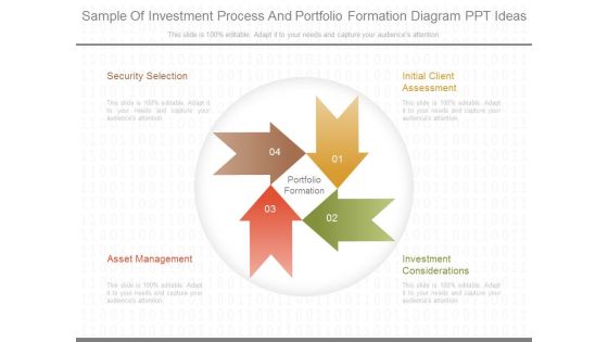 Sample Of Investment Process And Portfolio Formation Diagram Ppt Ideas