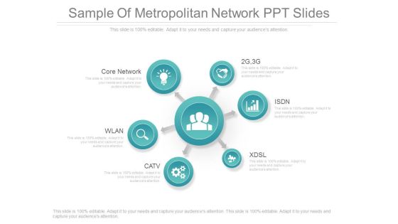 Sample Of Metropolitan Network Ppt Slides Sample Of Metropolitan Network Ppt Slides