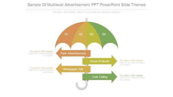Sample Of Multilevel Advertisement Ppt Powerpoint Slide Themes Sample Of Multilevel Advertisement Ppt Powerpoint Slide Themes