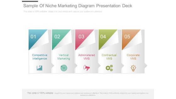Sample Of Niche Marketing Diagram Presentation Deck