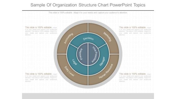 Sample Of Organization Structure Chart Powerpoint Topics Sample Of Organization Structure Chart Powerpoint Topics