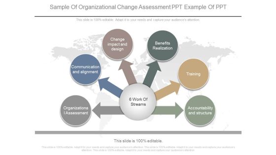 Sample Of Organizational Change Assessment Ppt Example Of Ppt Sample Of Organizational Change Assessment Ppt Example Of Ppt