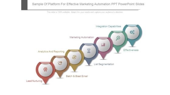 Sample Of Platform For Effective Marketing Automation Ppt Powerpoint Slides Sample Of Platform For Effective Marketing Automation Ppt Powerpoint Slides