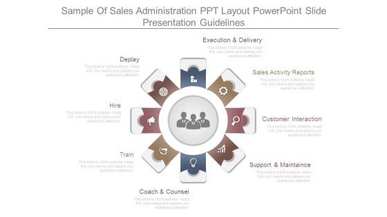 Sample Of Sales Administration Ppt Layout Powerpoint Slide Presentation Guidelines