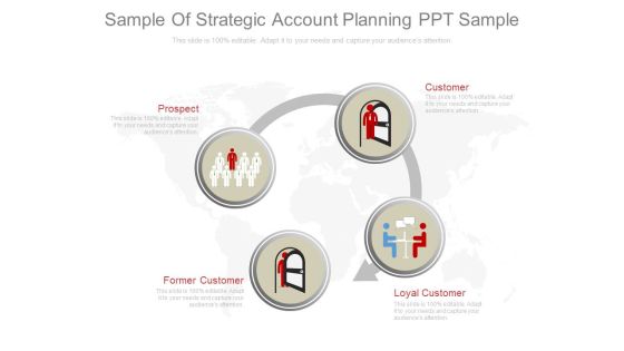 Sample Of Strategic Account Planning Ppt Sample Sample Of Strategic Account Planning Ppt Sample