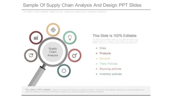 Sample Of Supply Chain Analysis And Design Ppt Slides