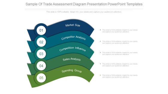 Sample Of Trade Assessment Diagram Presentation Powerpoint Templates Sample Of Trade Assessment Diagram Presentation Powerpoint Templates