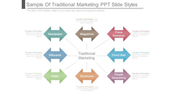 Sample Of Traditional Marketing Ppt Slide Styles