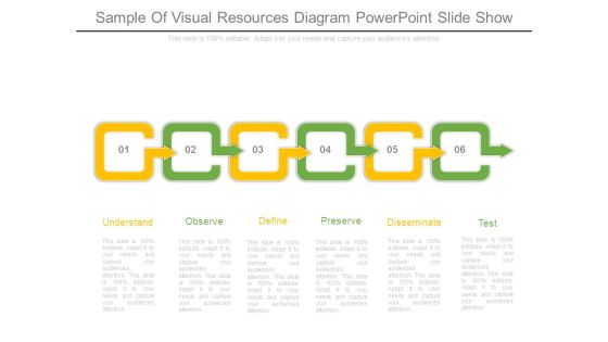 Sample Of Visual Resources Diagram Powerpoint Slide Show Sample Of Visual Resources Diagram Powerpoint Slide Show