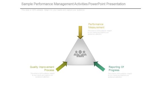 Sample Performance Management Activities Powerpoint Presentation Sample Performance Management Activities Powerpoint Presentation