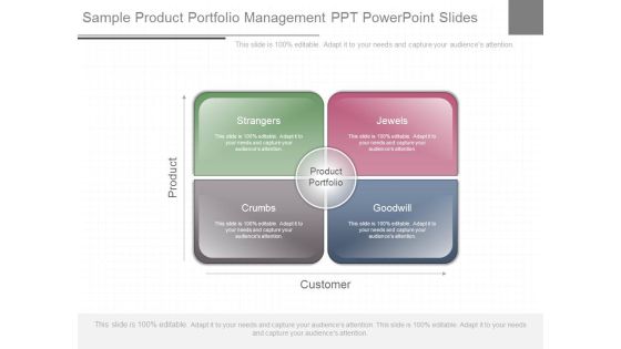Sample Product Portfolio Management Ppt Powerpoint Slides Sample Product Portfolio Management Ppt Powerpoint Slides