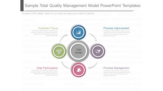 Sample Total Quality Management Model Powerpoint Templates Sample Total Quality Management Model Powerpoint Templates