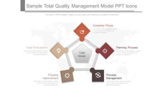 Sample Total Quality Management Model Ppt Icons Sample Total Quality Management Model Ppt Icons
