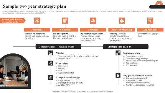 Sample Two Year Strategic Plan Ppt Outline Background Images PDF Sample Two Year Strategic Plan Ppt Outline Background Images PDF