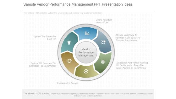 Sample Vendor Performance Management Ppt Presentation Ideas Sample Vendor Performance Management Ppt Presentation Ideas
