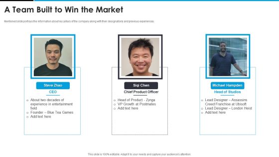 Sandbox VR Venture Capital Financing Pitch Deck A Team Built To Win The Market Ideas PDF