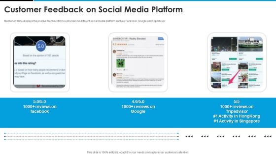 Sandbox VR Venture Capital Financing Pitch Deck Customer Feedback On Social Media Platform Graphics PDF Sandbox VR Venture Capital Financing Pitch Deck Customer Feedback On Social Media Platform Graphics PDF