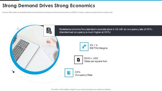 Sandbox VR Venture Capital Financing Pitch Deck Strong Demand Drives Strong Economics Demonstration PDF Sandbox VR Venture Capital Financing Pitch Deck Strong Demand Drives Strong Economics Demonstration PDF